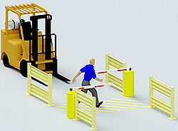 AisleCop Dual Pedestrian Gate System