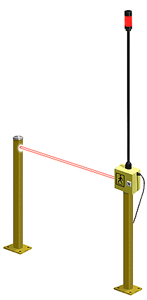 AisleAlert Automated Pedestrian Detection Portal
